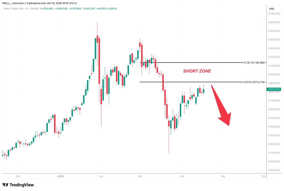 Piotr Golemo tweet media
