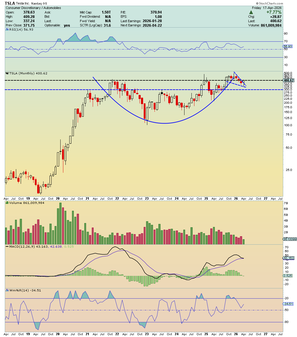 MentoviaX tweet media