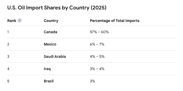 硅谷码农 tweet media