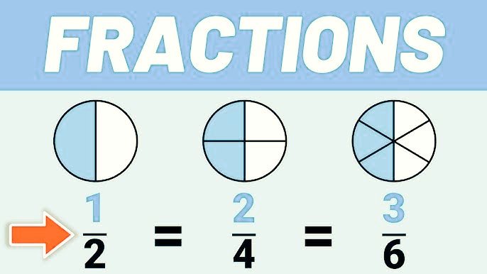 APA1984's tweet image. 1.Dont know the great victory claimed by #INDIalliance is really as it looks or a blunder with a greater implication for those states achieved the population control targets.
2. Scared on some of our politician's mathematics skill. If they are so talented;only god can save us.