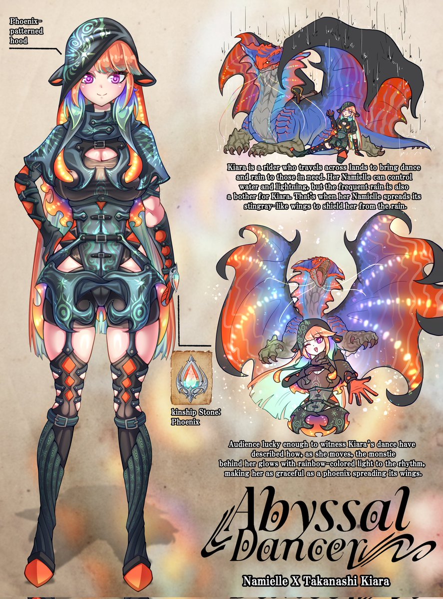 My guess for wawa's mhst3 outfit!
I think it's a outfit base in Namielle, interesting choice for wawa... also add some smol headcanons!
(Was waiting for stream to post it sorry wawa😢)
#KFPicasso #hololiveENxMonsterhunter