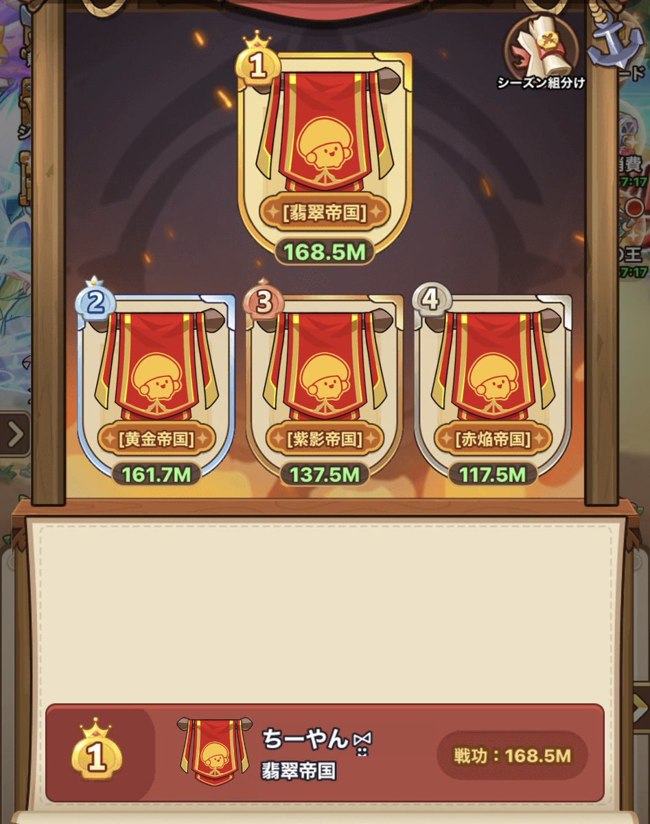 ちーやん tweet media