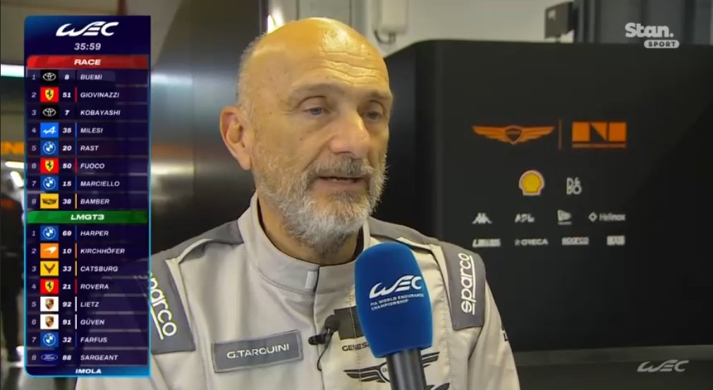 Australijski Turysta 🇵🇱🇦🇺🇭🇺 🏎🏁 tweet media