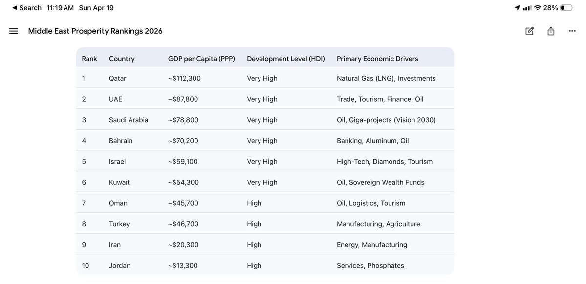 John Galt tweet media