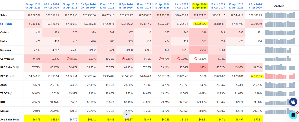 Michael Patrón tweet media