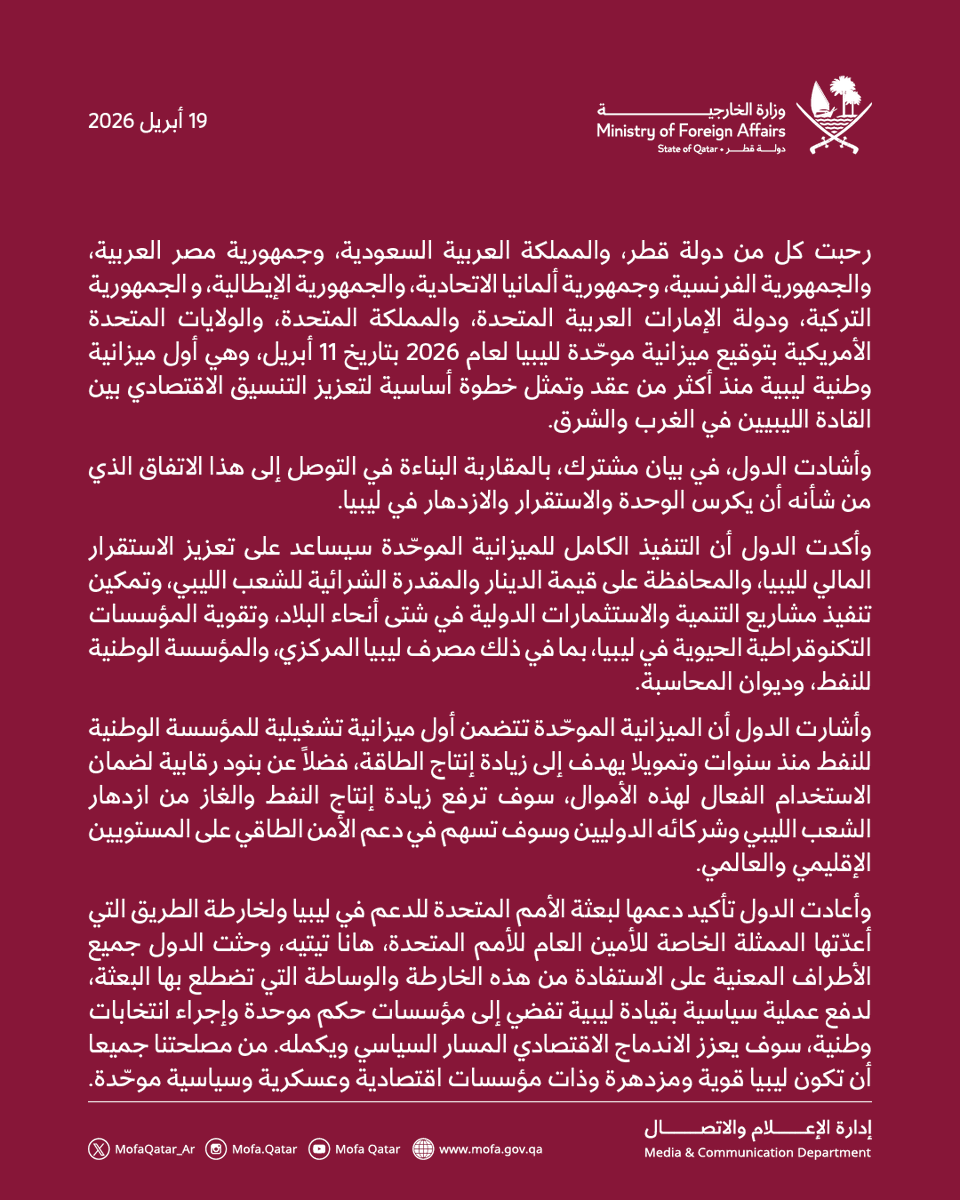 MofaQatar_AR's tweet photo. 10 دول ترحب في بيان مشترك بتوقيع ميزانية موحدة لليبيا  

الدوحة | 19 أبريل 2026

رحبت كل من دولة قطر، والمملكة العربية السعودية، وجمهورية مصر العربية، والجمهورية الفرنسية، وجمهورية ألمانيا الاتحادية، والجمهورية الإيطالية، و الجمهورية التركية، ودولة الإمارات العربية المتحدة، والمملكة المتحدة، والولايات المتحدة الأمريكية بتوقيع ميزانية موحّدة لليبيا لعام 2026 بتاريخ 11 أبريل، وهي أول ميزانية وطنية ليبية منذ أكثر من عقد وتمثل خطوة أساسية لتعزيز التنسيق الاقتصادي بين القادة الليبيين في الغرب والشرق. 

وأشادت الدول، في بيان مشترك، بالمقاربة البناءة في التوصل إلى هذا الاتفاق الذي من شأنه أن يكرس الوحدة والاستقرار والازدهار في ليبيا.

وأكدت الدول أن التنفيذ الكامل للميزانية الموحّدة سيساعد على تعزيز الاستقرار المالي لليبيا، والمحافظة على قيمة الدينار والمقدرة الشرائية للشعب الليبي، وتمكين تنفيذ مشاريع التنمية والاستثمارات الدولية في شتى أنحاء البلاد، وتقوية المؤسسات التكنوقراطية الحيوية في ليبيا، بما في ذلك مصرف ليبيا المركزي، والمؤسسة الوطنية للنفط، وديوان المحاسبة. 

وأشارت الدول أن الميزانية الموحّدة تتضمن أول ميزانية تشغيلية للمؤسسة الوطنية للنفط منذ سنوات وتمويلا يهدف إلى زيادة إنتاج الطاقة، فضلاً عن بنود رقابية لضمان الاستخدام الفعال لهذه الأموال، سوف ترفع زيادة إنتاج النفط والغاز من ازدهار الشعب الليبي وشركائه الدوليين وسوف تسهم في دعم الأمن الطاقي على المستويين الإقليمي والعالمي.

وأعادت الدول تأكيد دعمها لبعثة الأمم المتحدة للدعم في ليبيا ولخارطة الطريق التي أعدّتها الممثلة الخاصة للأمين العام للأمم المتحدة، هانا تيتيه، وحثت الدول جميع الأطراف المعنية على الاستفادة من هذه الخارطة والوساطة التي تضطلع بها البعثة، لدفع عملية سياسية بقيادة ليبية تفضي إلى مؤسسات حكم موحدة وإجراء انتخابات وطنية، سوف يعزز الاندماج الاقتصادي المسار السياسي ويكمله. من مصلحتنا جميعا أن تكون ليبيا قوية ومزدهرة وذات مؤسسات اقتصادية وعسكرية وسياسية موحّدة.

#الخارجية_القطرية