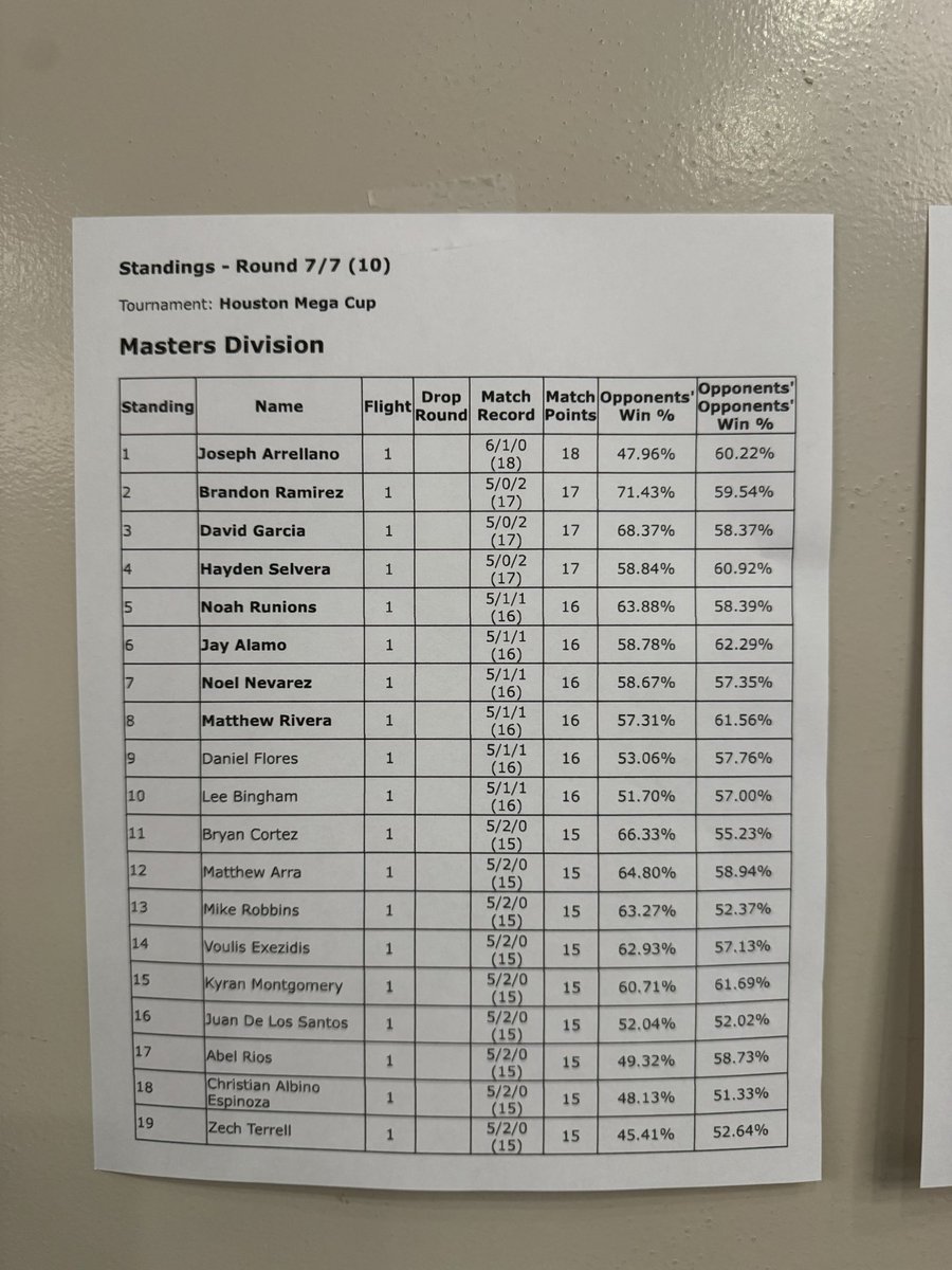 Ky🔜NAIC⚜️ tweet media