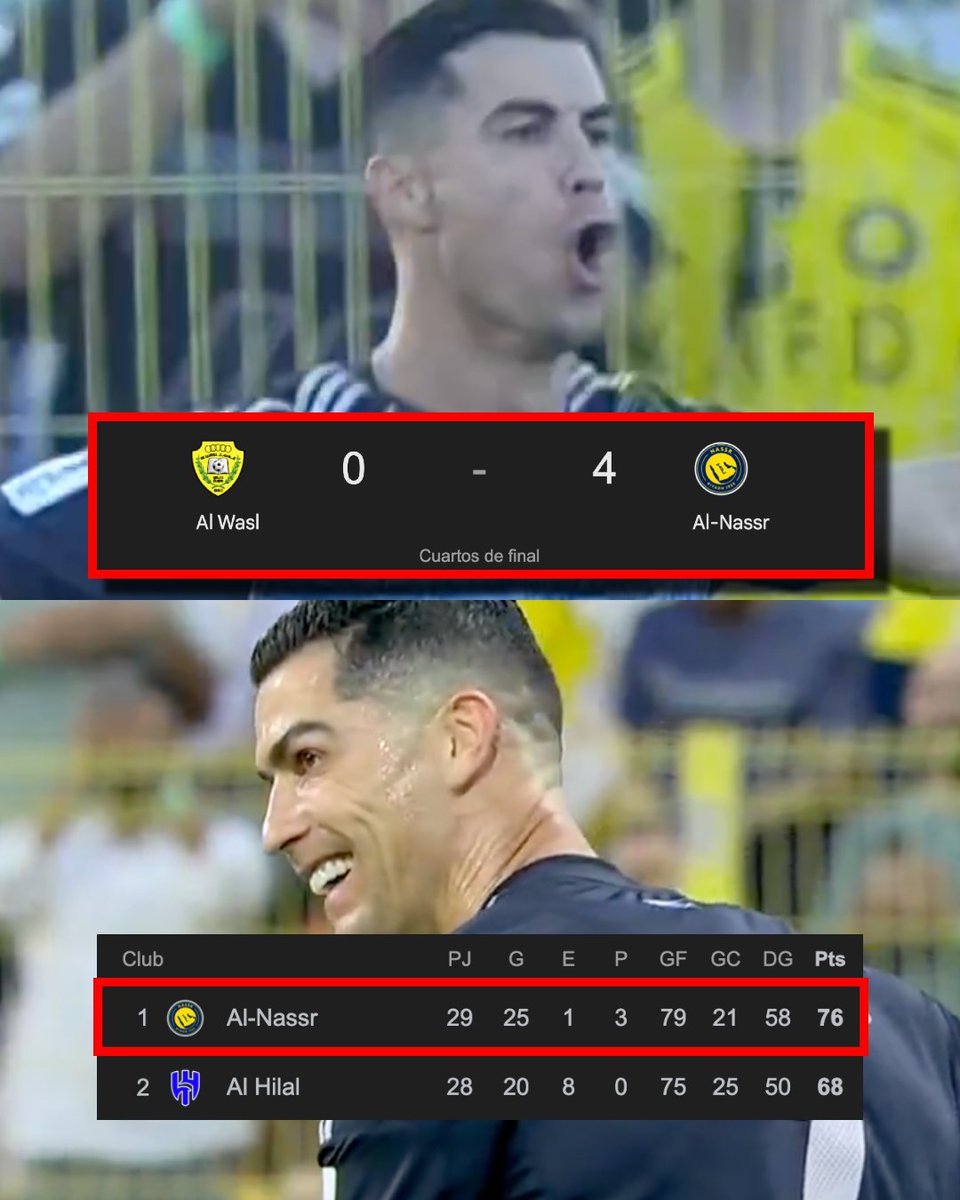 Invictos tweet media