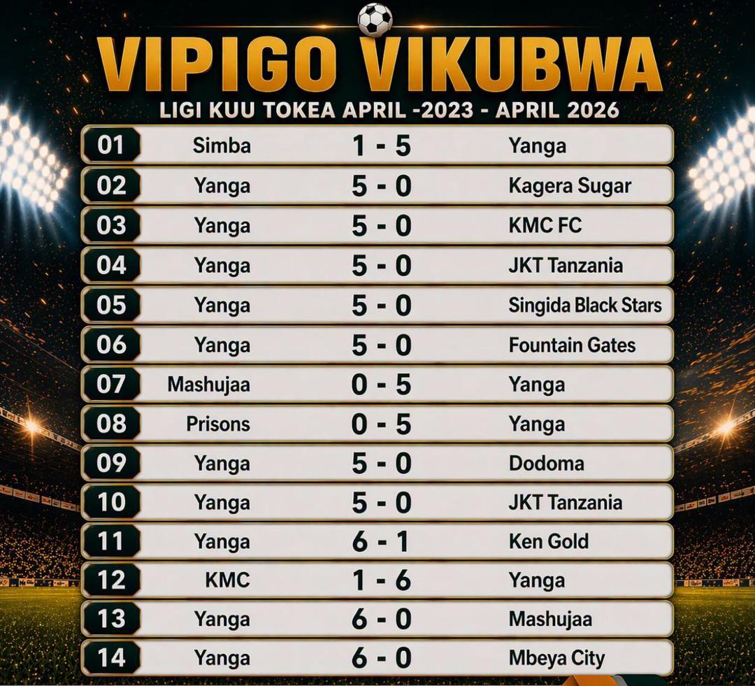 charles tumaini tweet media