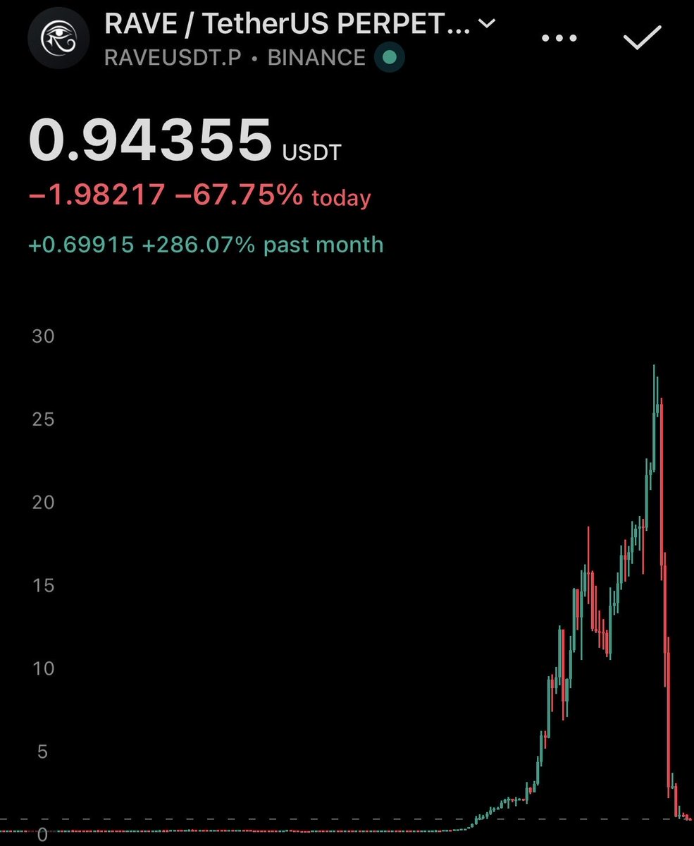 Pump0x88 tweet media