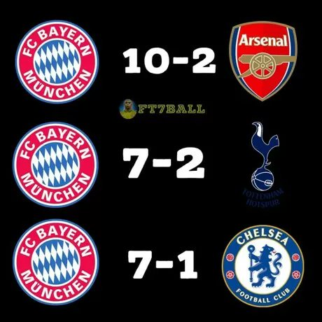 Paul Bayern Munich tweet media