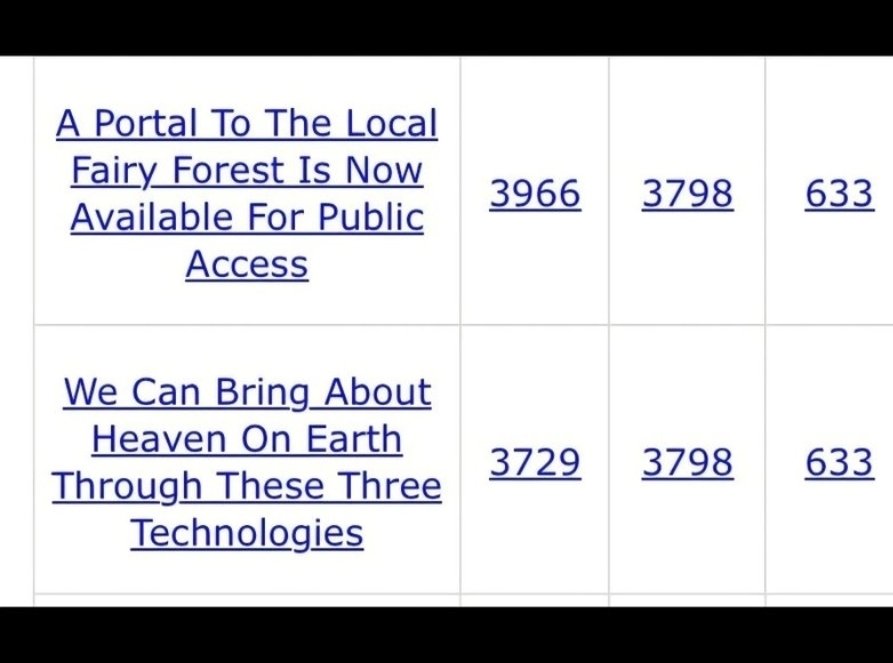 ØpsR3con tweet media