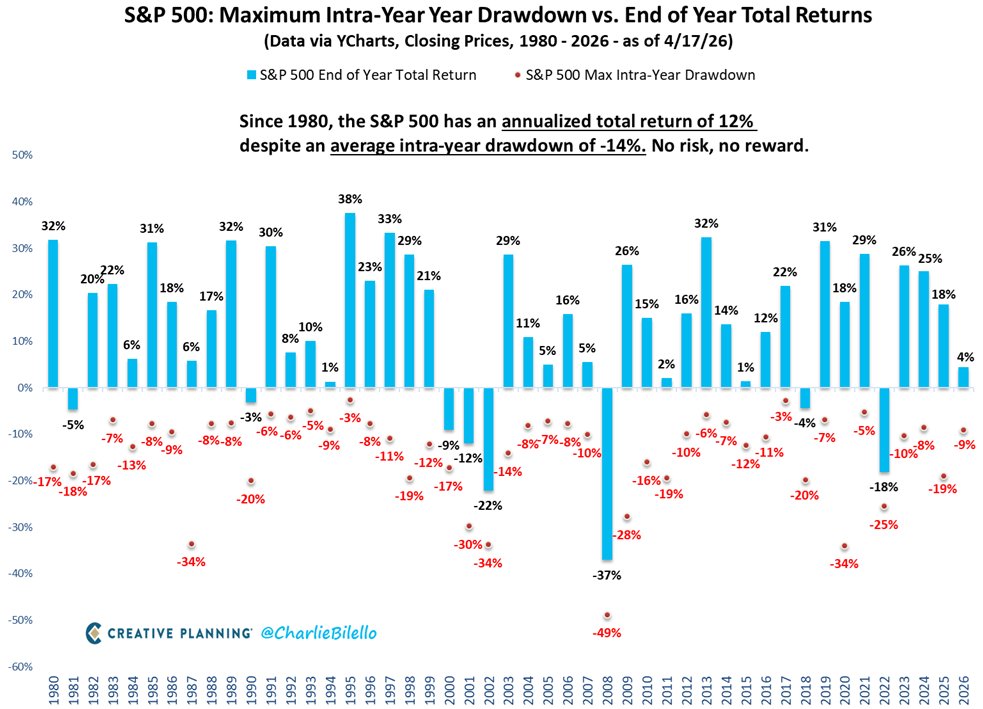 Peter Mallouk tweet media