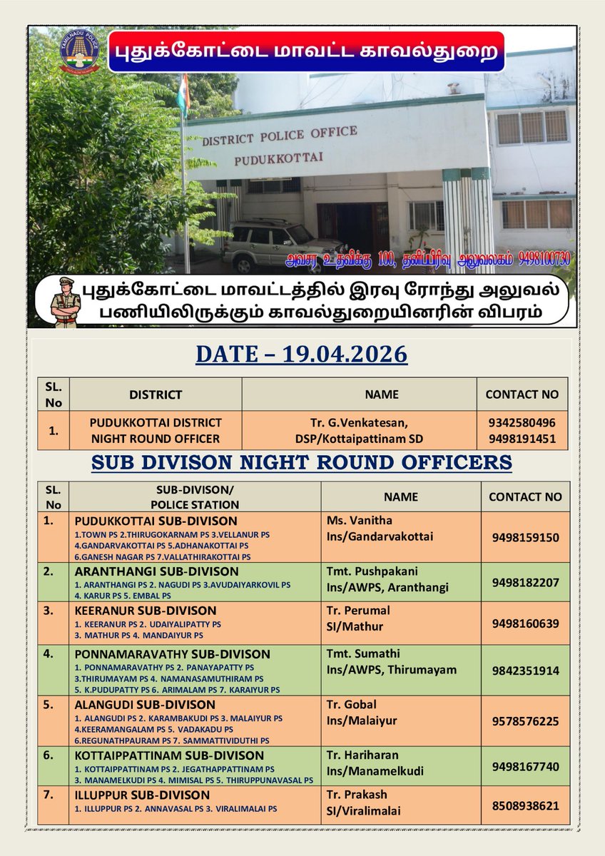 Pudukkottai District Police tweet media