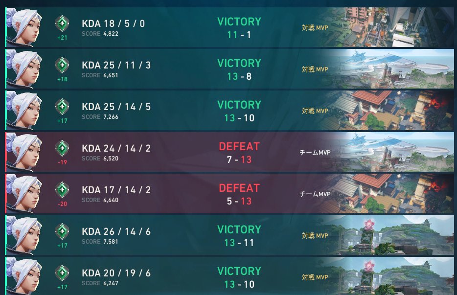 らめすと tweet media