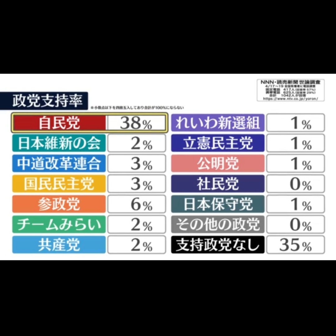🇯🇵🍊弥栄🇯🇵🍊 tweet media