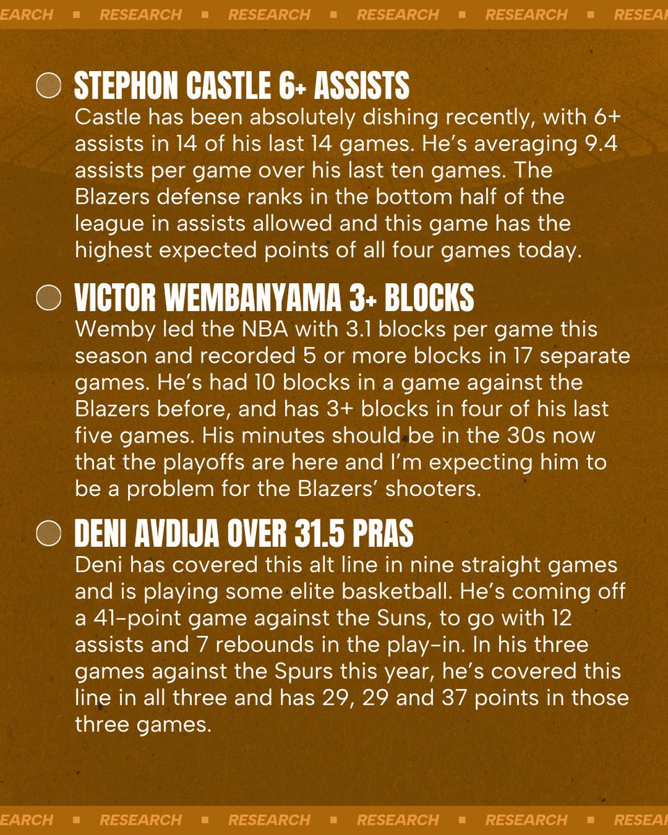 Let’s make it back to back SGP cashes…

🔗 FanDuel bet link: bit.ly/PORSAS26

I’m using bet protect again here which means we’re covered for the full game if any of our players get injured!

25% profit boost available too. 🤝

21+ only.