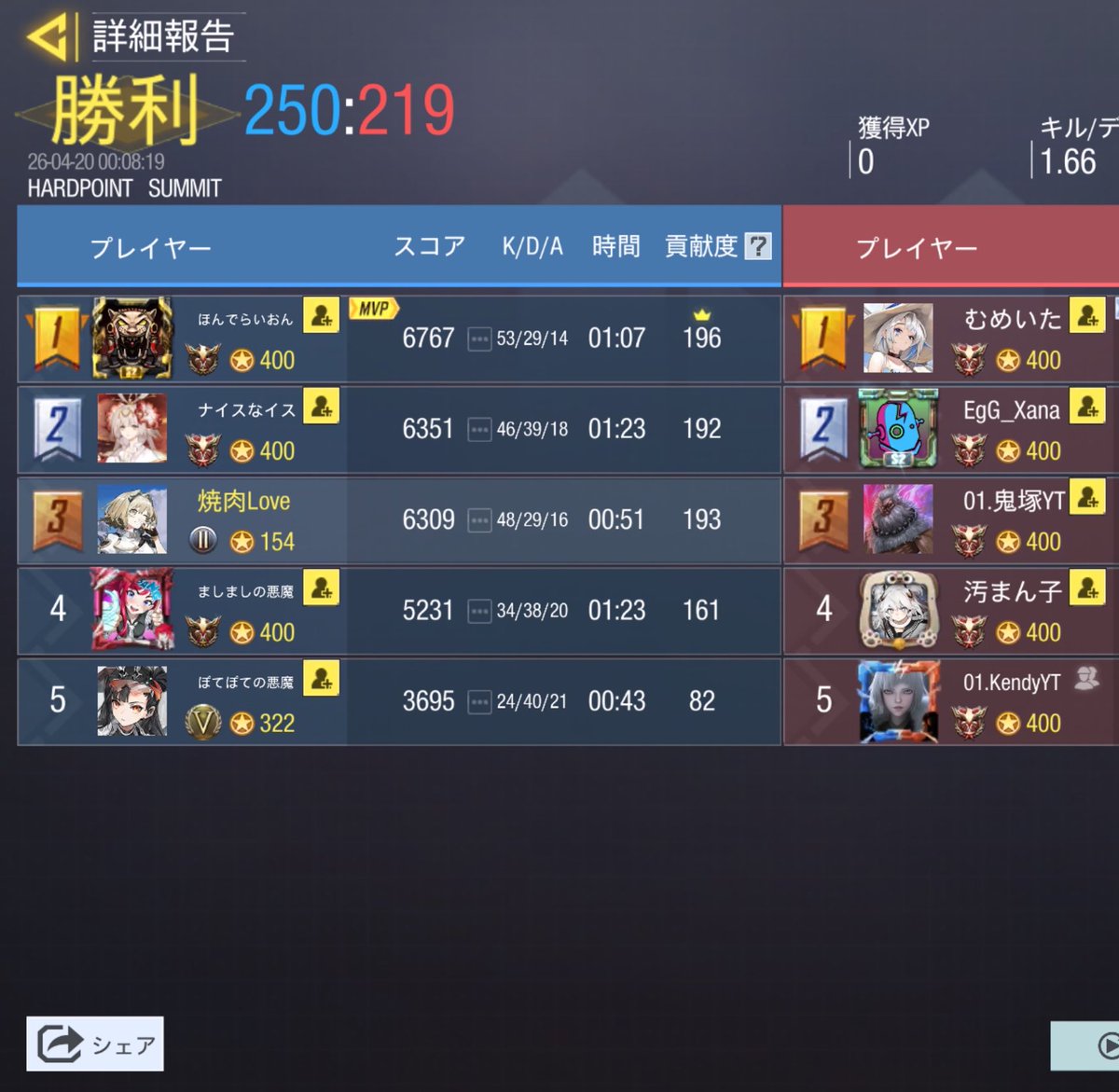 ぼっち焼肉界隈 tweet media