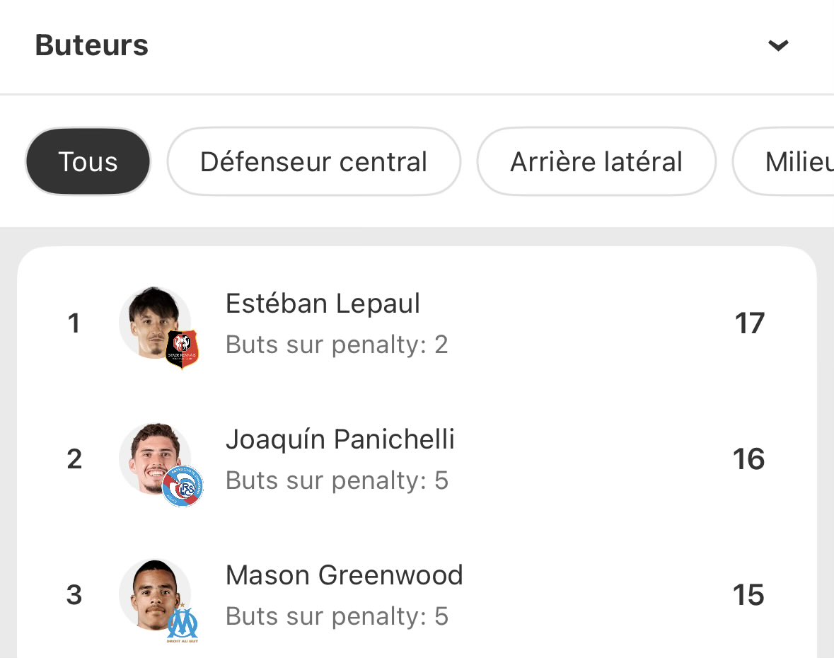 Вяєιzн Єσ Мα Вяσ !® #SRFC tweet media