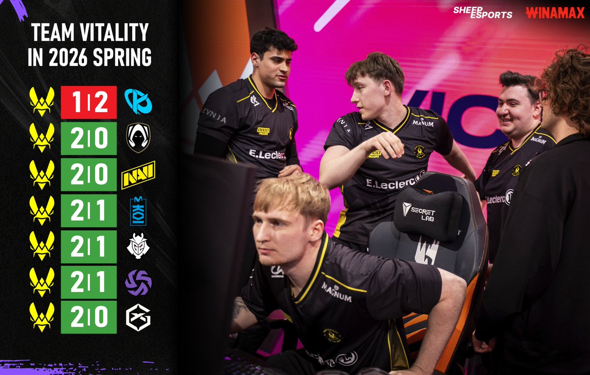 Sheep Esports tweet media