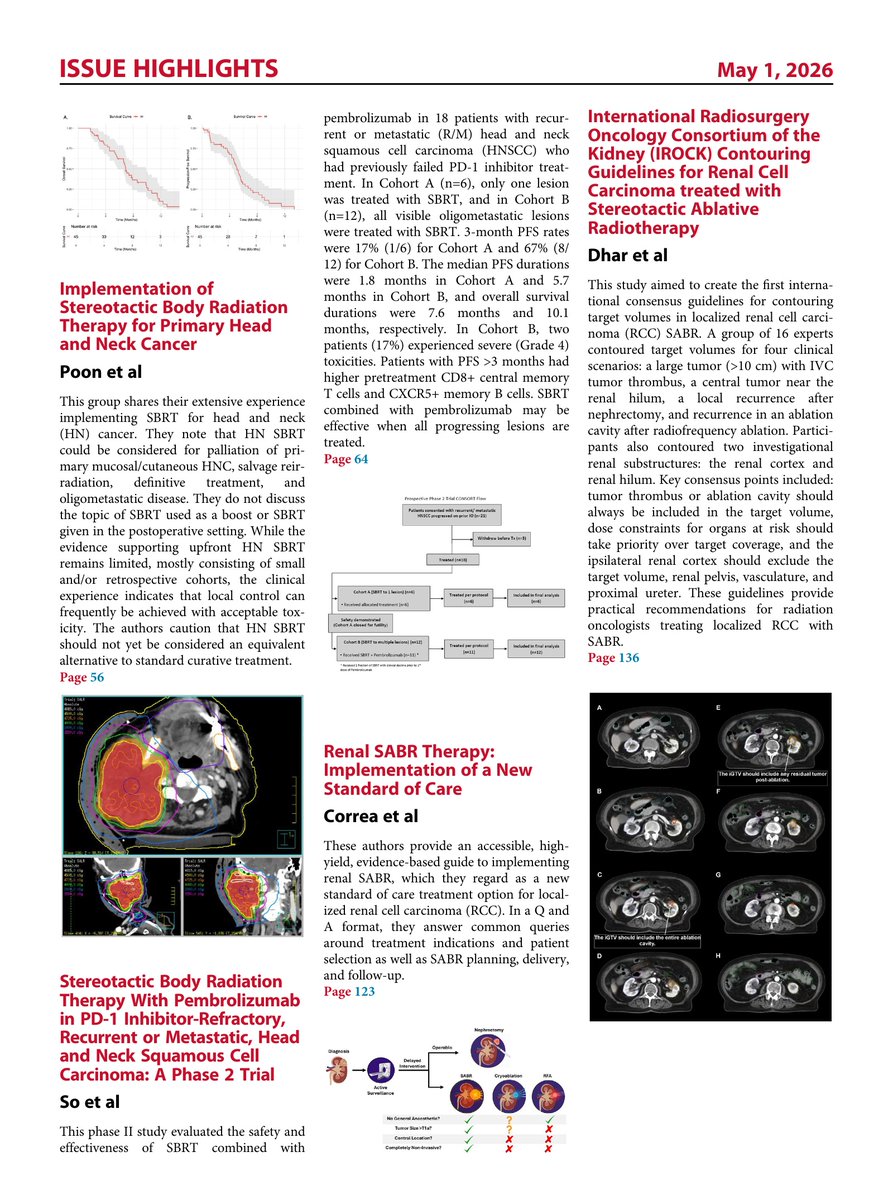 David Palma, MD, PhD tweet media