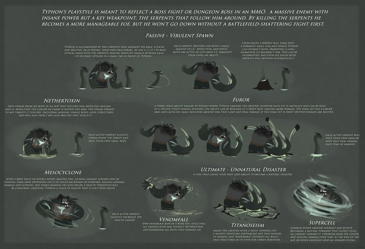 LordKaios's tweet image. Smite fan concept for Typhon, Bane of Olympus!

#greekmythology #smite