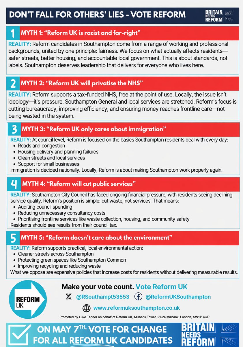 RSouthampt53553's tweet image. There’s a lot said about Reform UK.
Most of it doesn’t match reality.

In Southampton, we’re focused on the basics:
• Safer streets
• Better housing
• Accountable council spending

Cut out the noise.
#Southampton #ReformUK #LocalPolitics #VoteReform
@smpowellvaughan