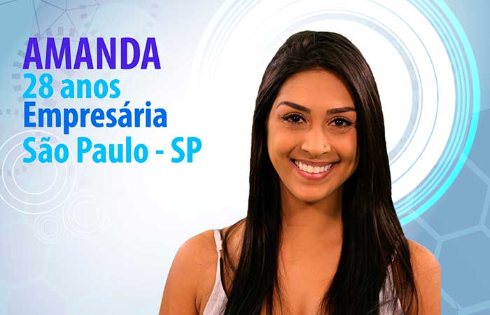 A última vez que eu votei tanto assim foi pra tirar a Aline no paredão Amanda e Aline no BBB 15 #bbb26
