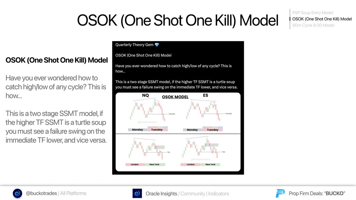 OSOK (One Shot One Kill) Model Have you ever wondered how to catch high ...
