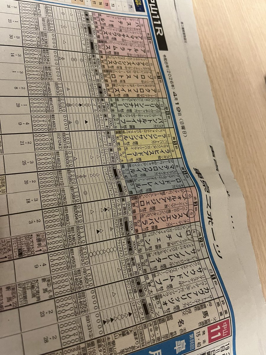 ねむい tweet media