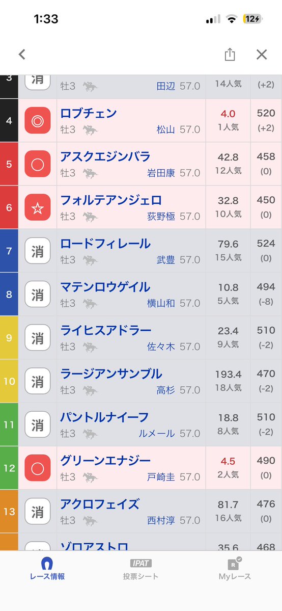 ねむい tweet media