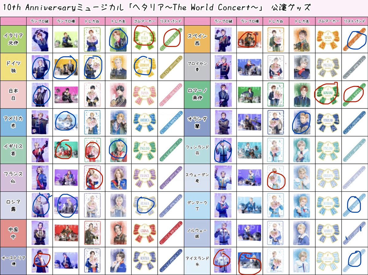 ルイ@🌸🎆🎵❄️ tweet media