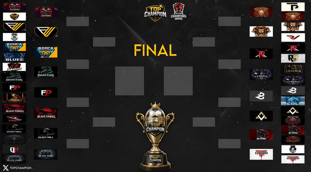 TopChampion tweet media