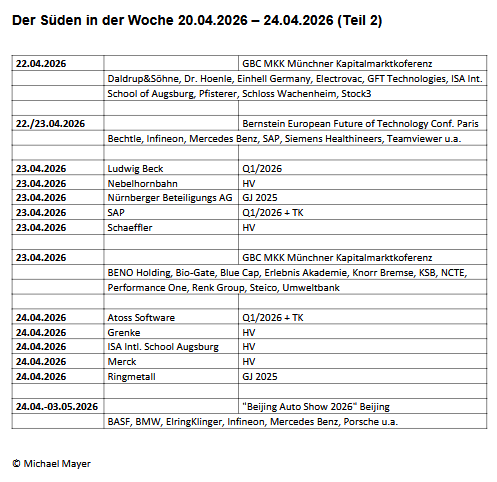 Papamicha007's tweet image. Kleine Übersicht zu Terminen von Unternehmen aus #Süddeutschland für die kommende Woche. Reine Information, kein Anspruch auf Vollständigkeit, keine Gewähr! DARF GERNE RE-TWEETET WERDEN :-) #Termine #Kalender #Kapitalmarkt #Börse #Aktien #thinkglobalinvestlocal