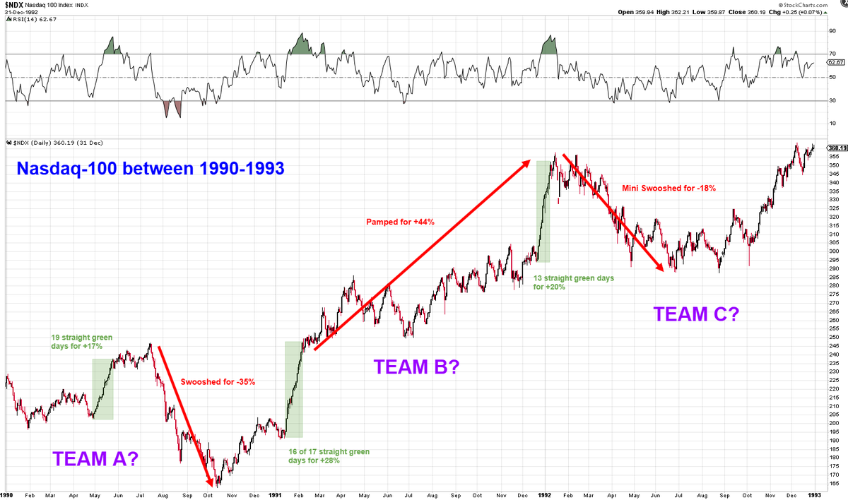 Heisenberg tweet media