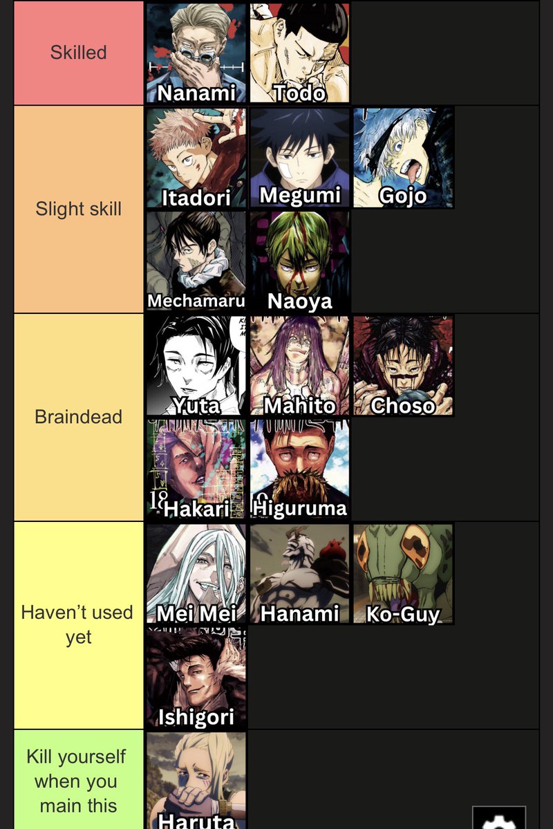 Noritoshi Kamo 🩸 tweet media