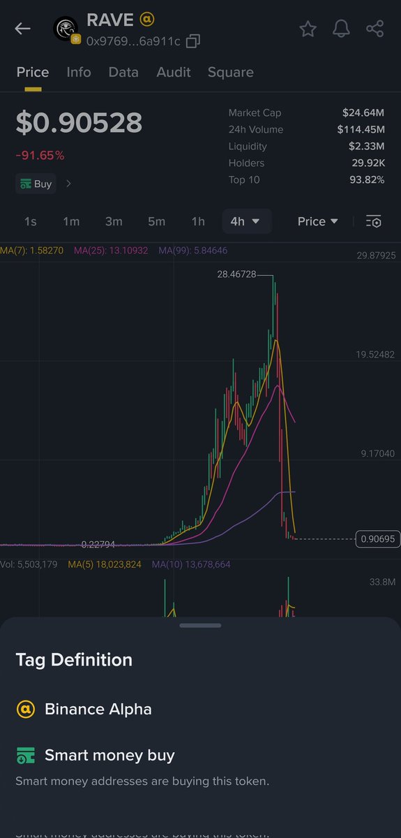 CRYPTOKSA tweet media