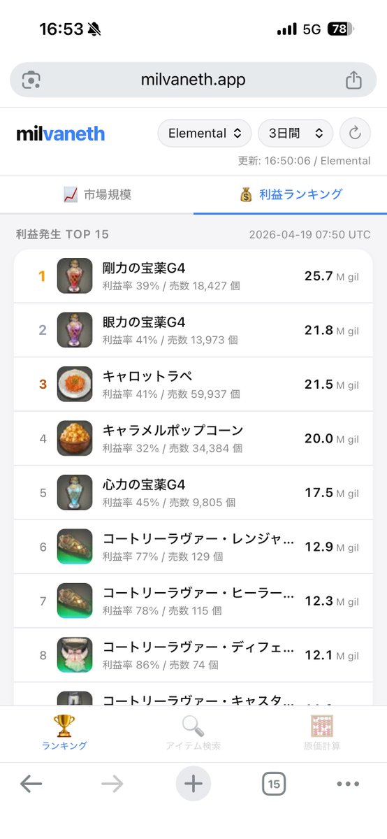 senba_akari's tweet photo. https://t.co/VK4o8xkpvJ(FFXIVクラフター支援用原価計算webアプリ)のモバイル用ページをバイブコーディングで作成。
https://t.co/VK4o8xkpvJ https://t.co/LjIClRTUD9