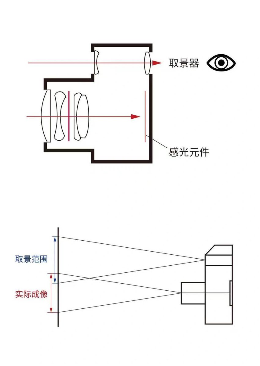 Miguel Asin tweet media