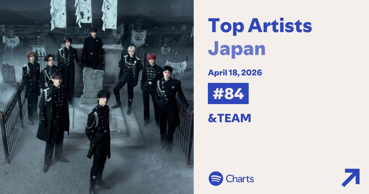 &TEAM Spotify base tweet media