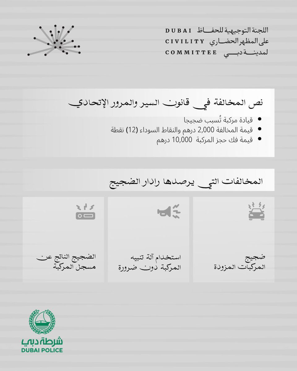 الإمارات تحت المجهر tweet media