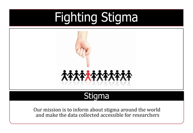 stigmabase's tweet image. [1516] 
Fighting Stigma : Stigma

The concept of #stigma is quite powerful and multifaceted. It refers to the negative stereotypes and prejudices that society attaches to certain characteristics, behaviors, or groups of people. This can lead to discrimination, social exclusion,