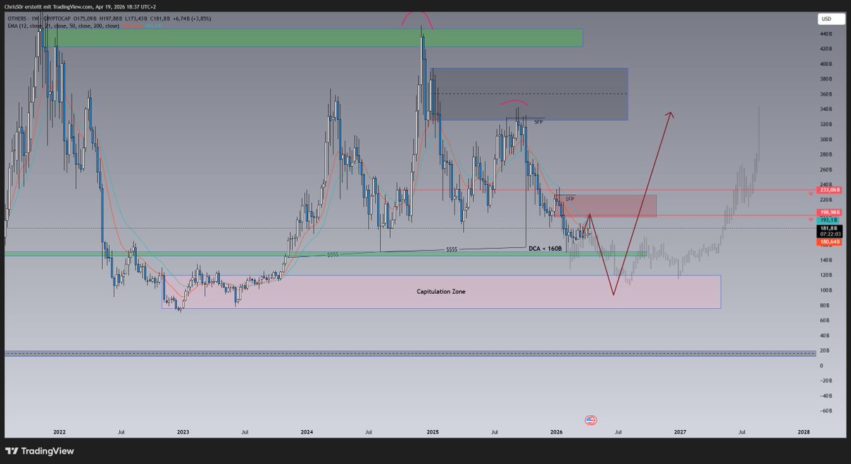 TraderCMZ tweet media