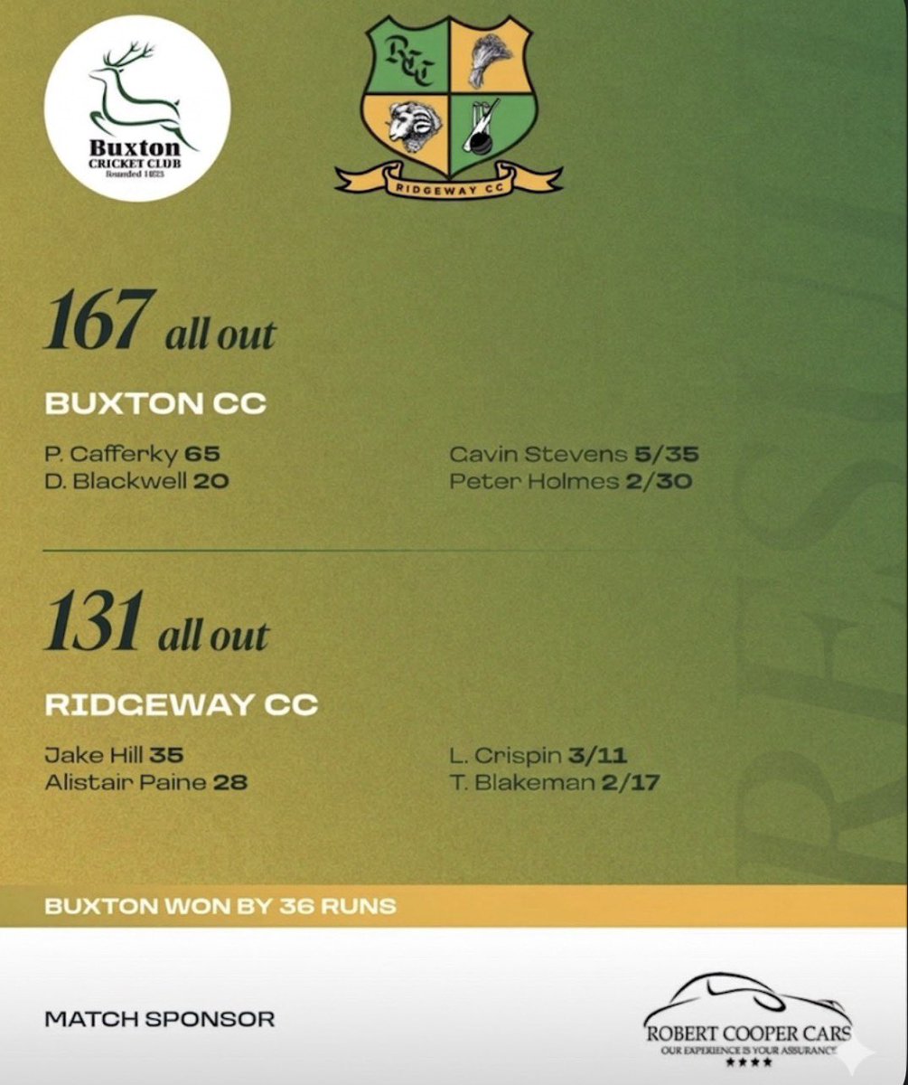 Ridgeway Cricket Club tweet media