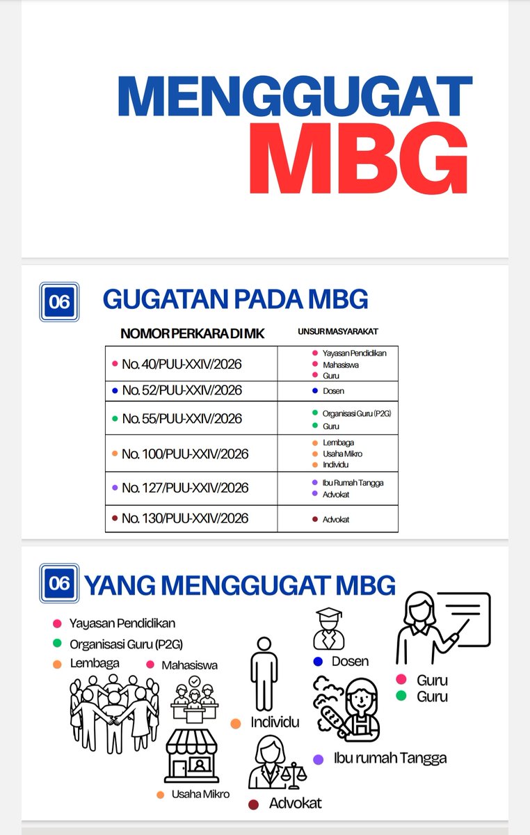 Iman Zanatul Haeri tweet media