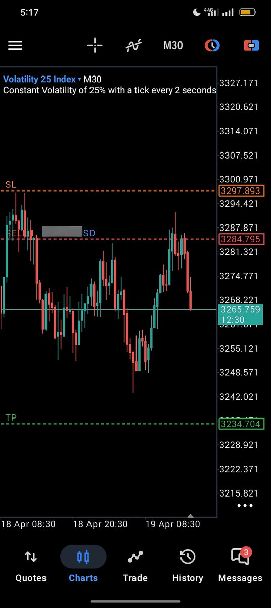 JUST1_CISCO's tweet image. New week 
#V25 🍷