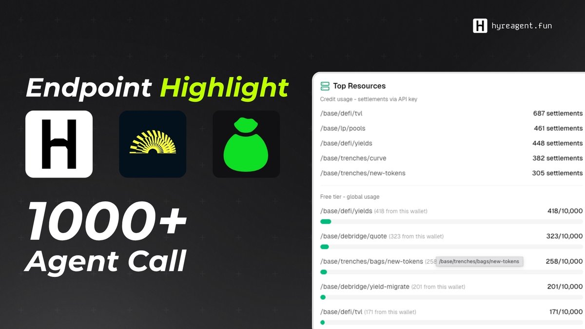 Hyre tweet media