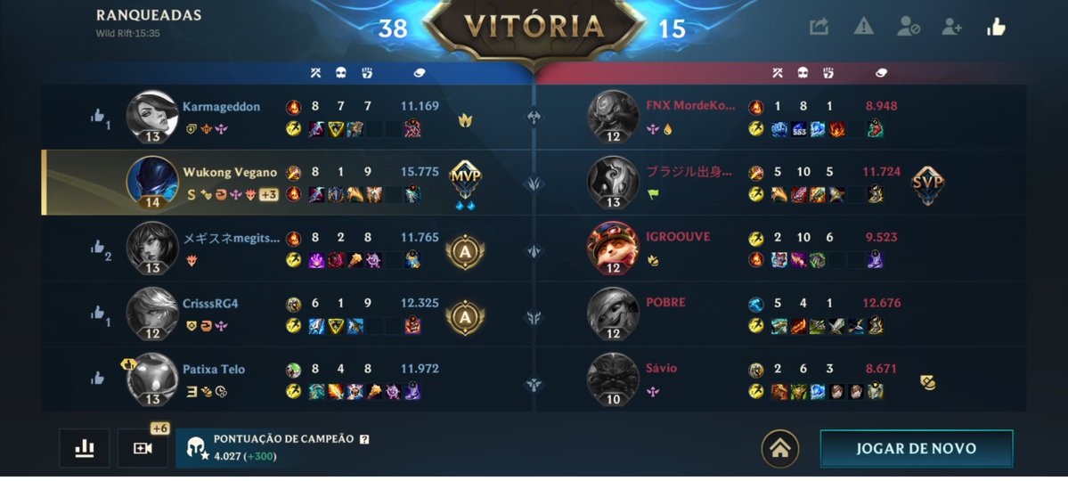 o Gragas fazendo a ciência da barrigada infinita, passou mal aqui.