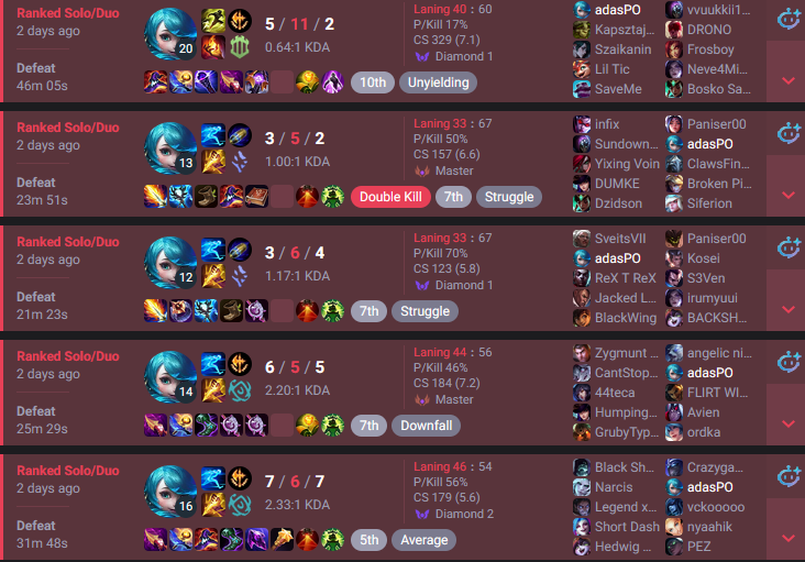 Queen Ahri tweet media