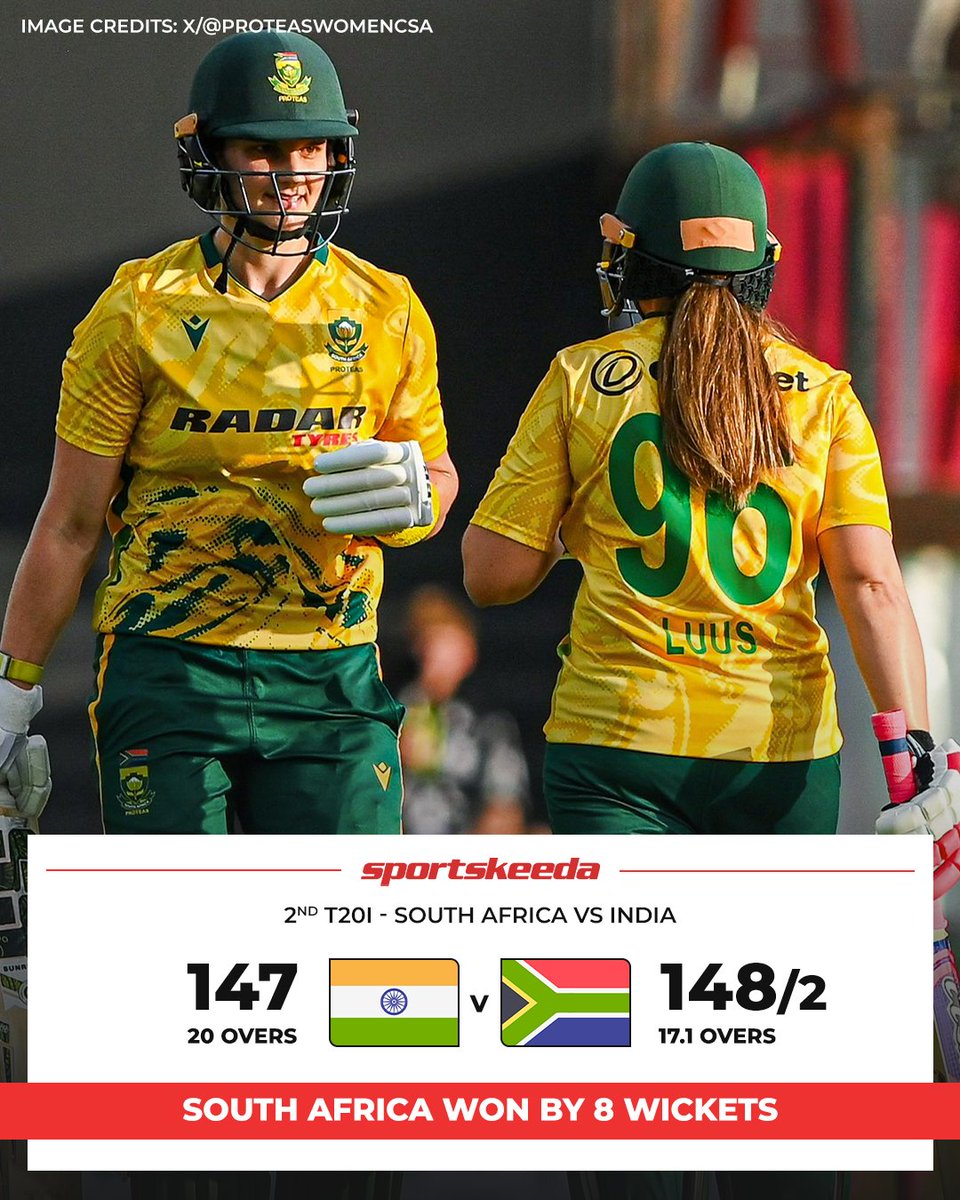 Sportskeeda's tweet image. Hosts Proteas take a 2-0 lead over India in the ongoing five-match T20I series! 🇿🇦👏

A worrying sign for the Women in Blue ahead of the T20 World Cup? 🇮🇳🙆‍♂️

#SAWvINDW #T20Is #Sportskeeda